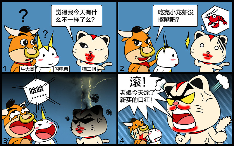 金融吉祥物设计与推广漫画