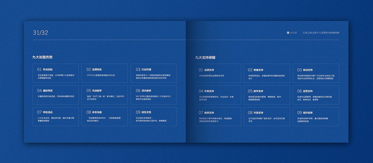 培训行业招商画册（图ZMTEyNzU1NjQ4） - 书籍/画册 - 站酷设计师恩佐丨ENZO原创素材 - 站酷ZCOOL
