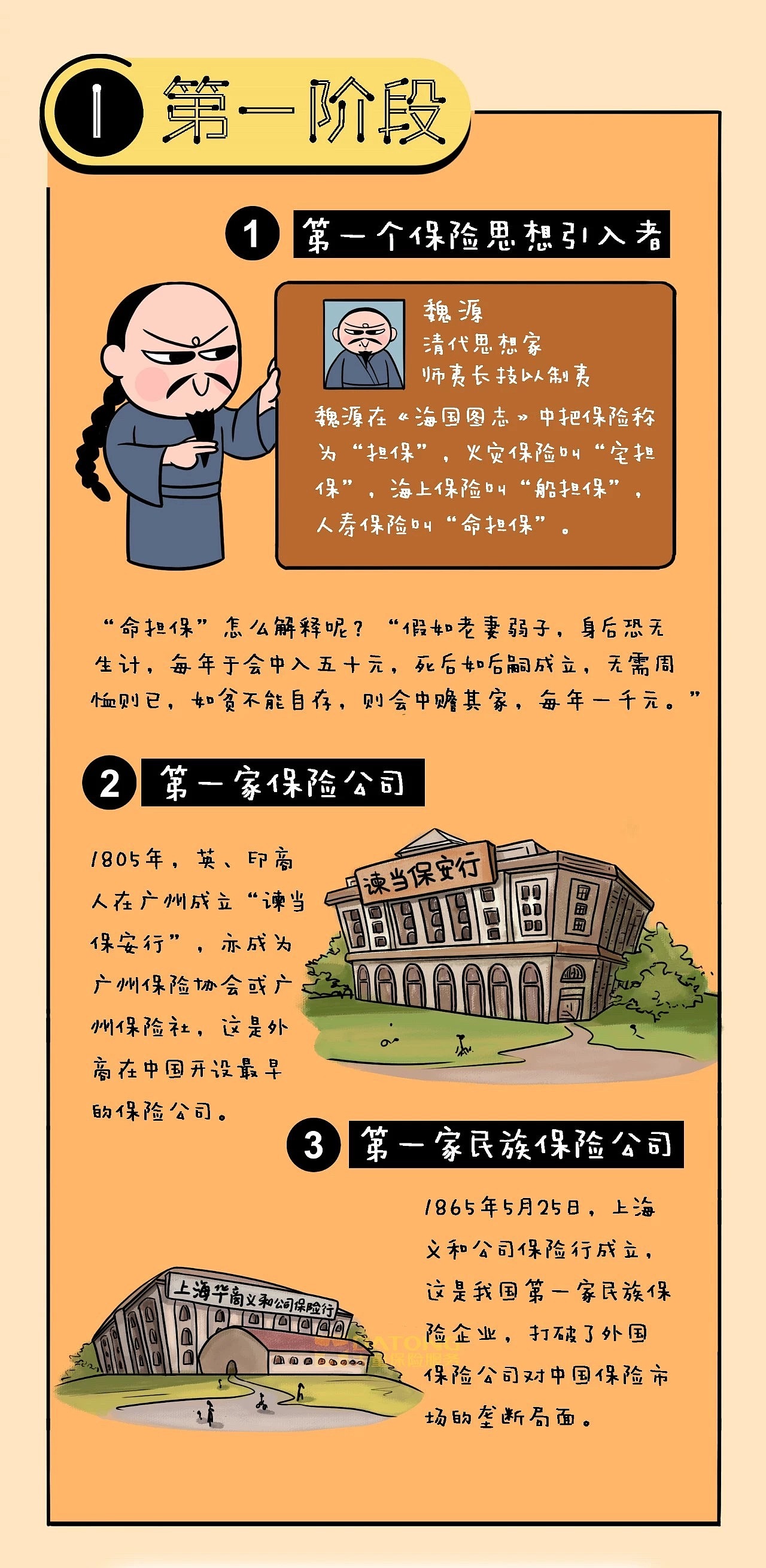 令人骄傲的中国保险史[z鼓掌]（图ZMTgxMDEzODcy） - 单幅漫画 - 站酷设计师迪独原创素材 - 站酷ZCOOL