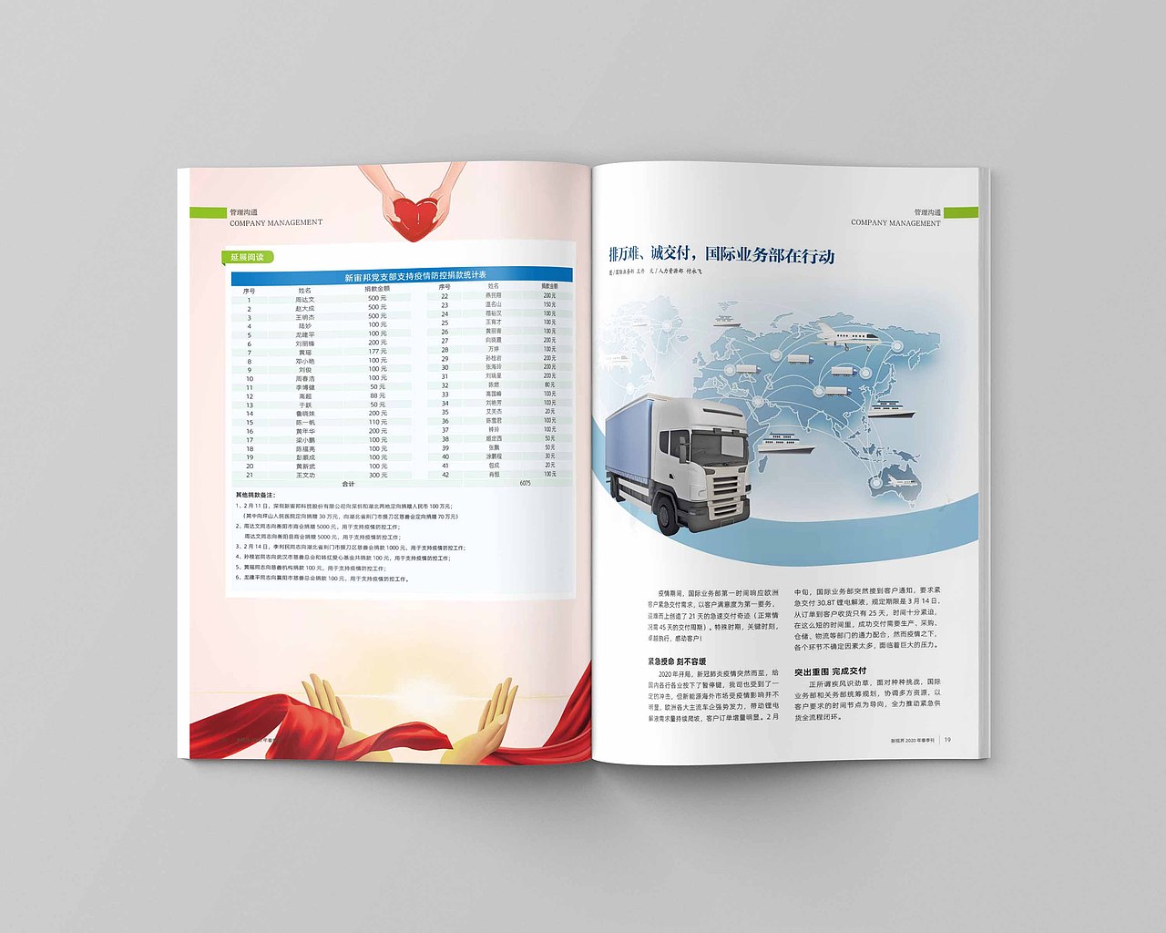 科技公司內(nèi)刊-2020年春季刊（圖ZMjA5NjExMjk2） - 書籍/畫冊 - 站酷設(shè)計師舊時空的旅人原創(chuàng)素材 - 站酷ZCOOL