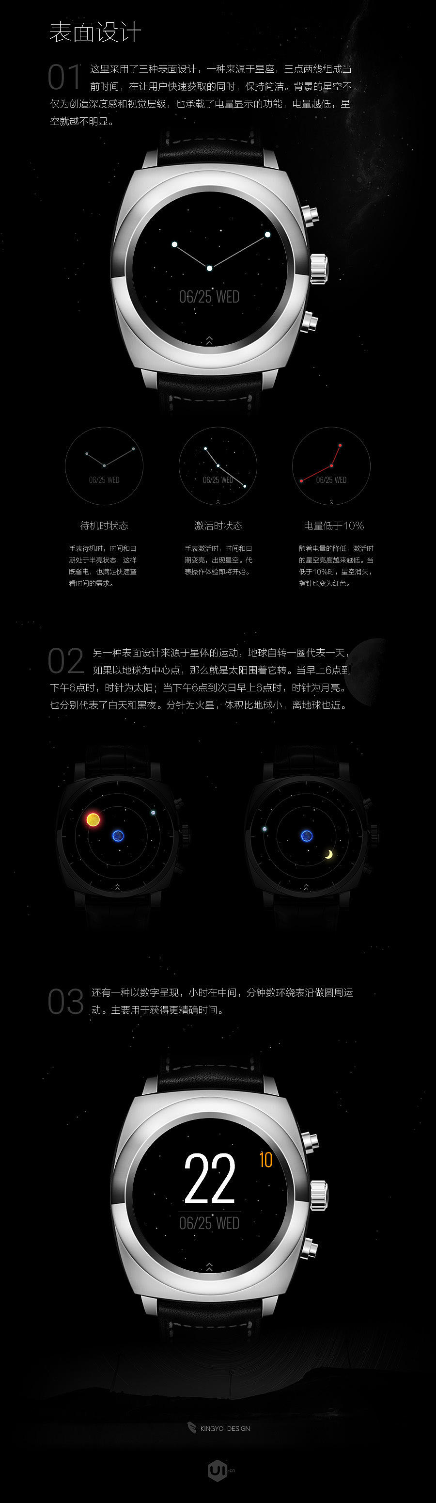 Small Universe [完整版]（图ZMTk4NDI3MTY=） - APP界面 - 站酷设计师kingyo原创素材 - 站酷ZCOOL