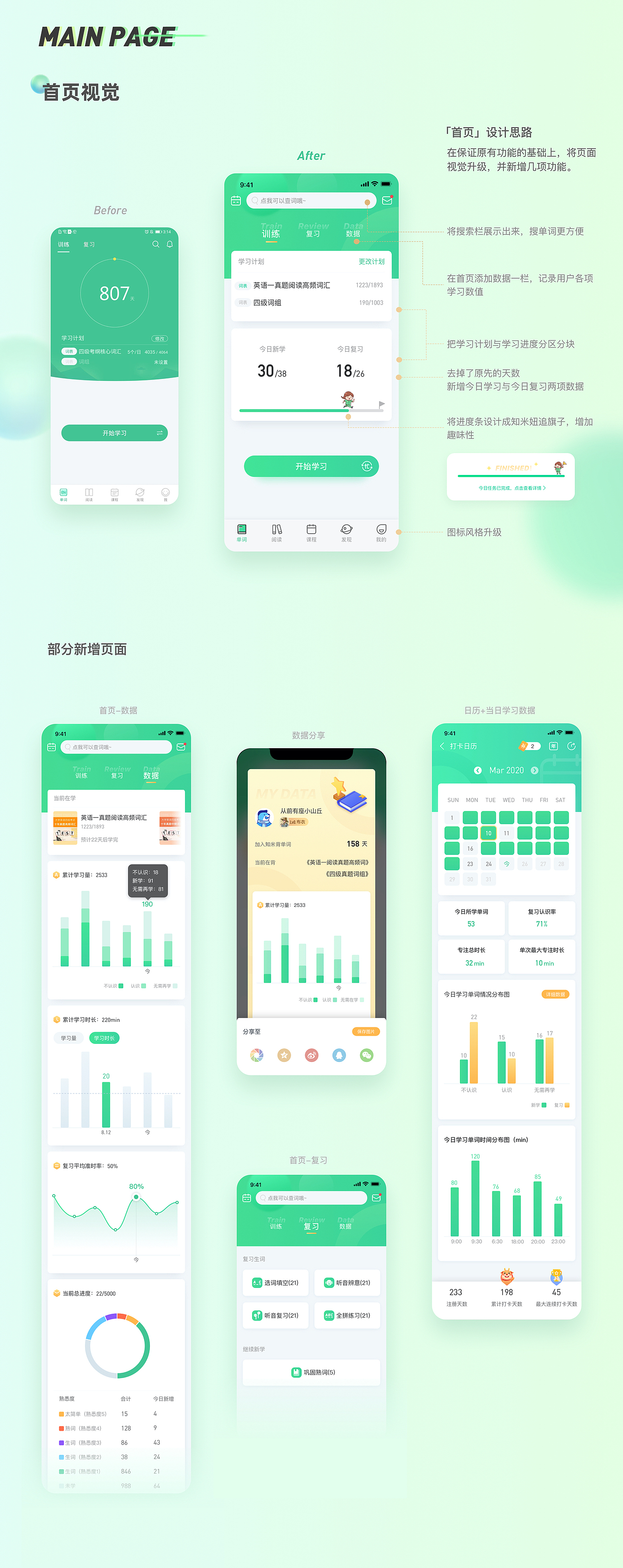 知米背单词5.0视觉改版小结（图ZMjU3NTM1NTE2） - APP界面 - 站酷设计师l专吃好孩子l原创素材 - 站酷ZCOOL
