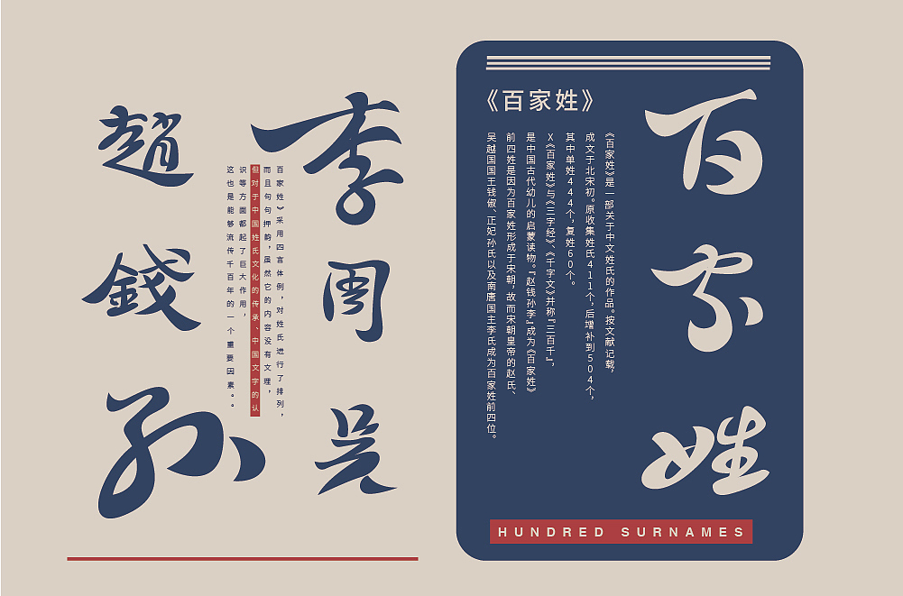 《百家姓》(图ZMjE1NDQxMTA0) - 字体/字形 - 站酷设计师竹君仔原创素材 - 站酷ZCOOL