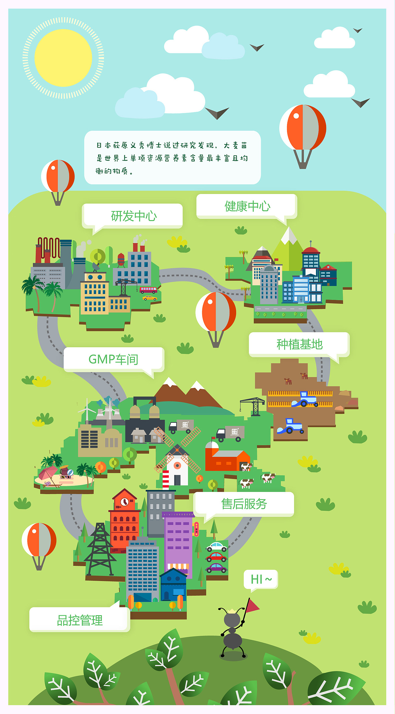 蚂蚁农场单页设计（图ZMTExMjQ4Mjg0） - 海报 - 站酷设计师一个白原创素材 - 站酷ZCOOL