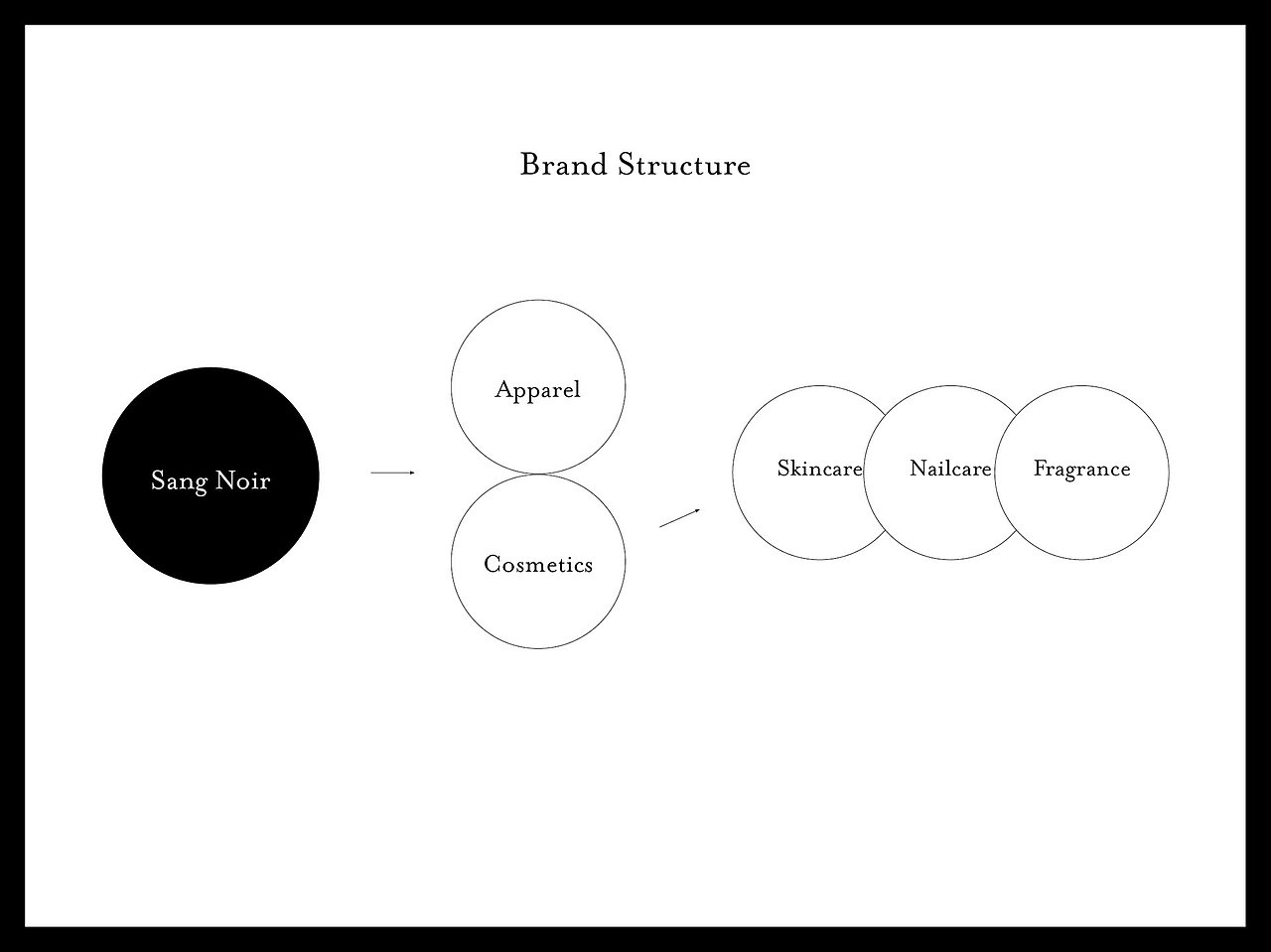 带有神秘色彩的护肤产品设计（图ZMjc5MjI3NTAw） - 包装 - 站酷设计师意想创美原创素材 - 站酷ZCOOL