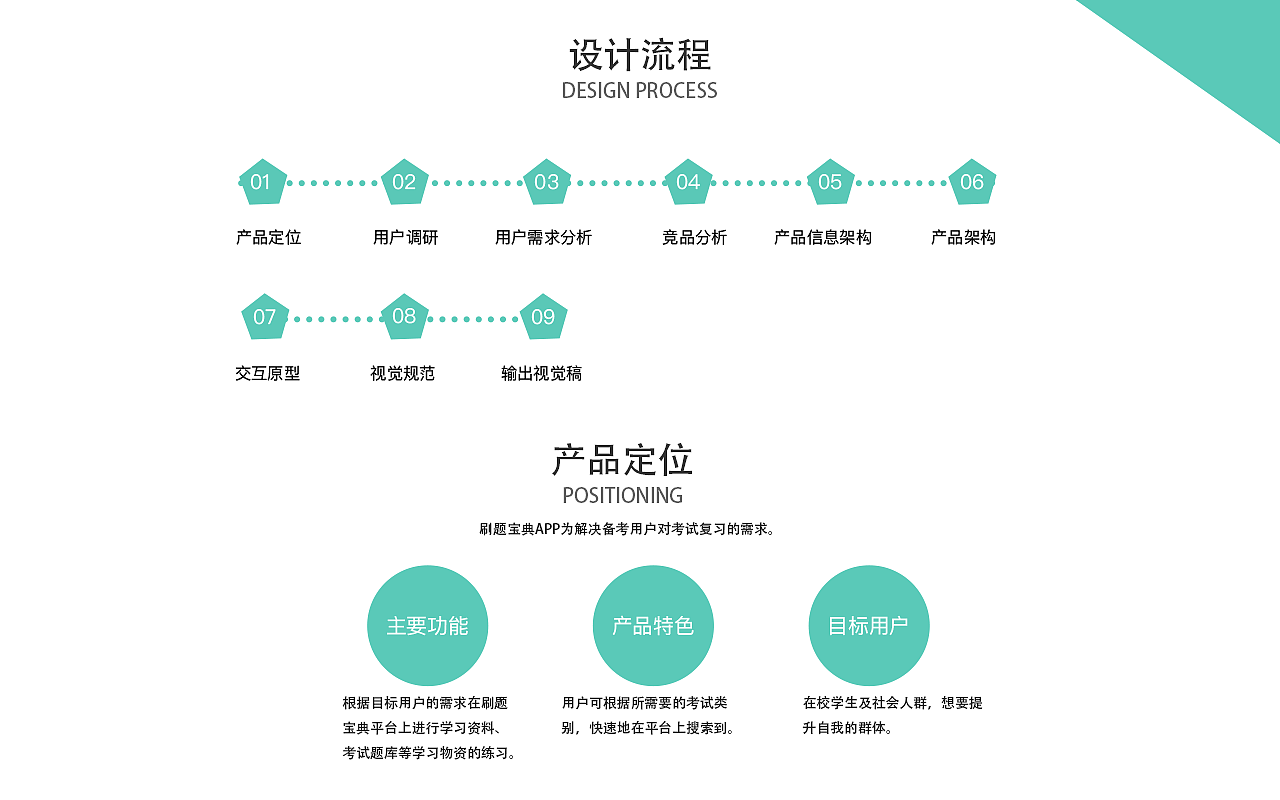 刷题宝典APP