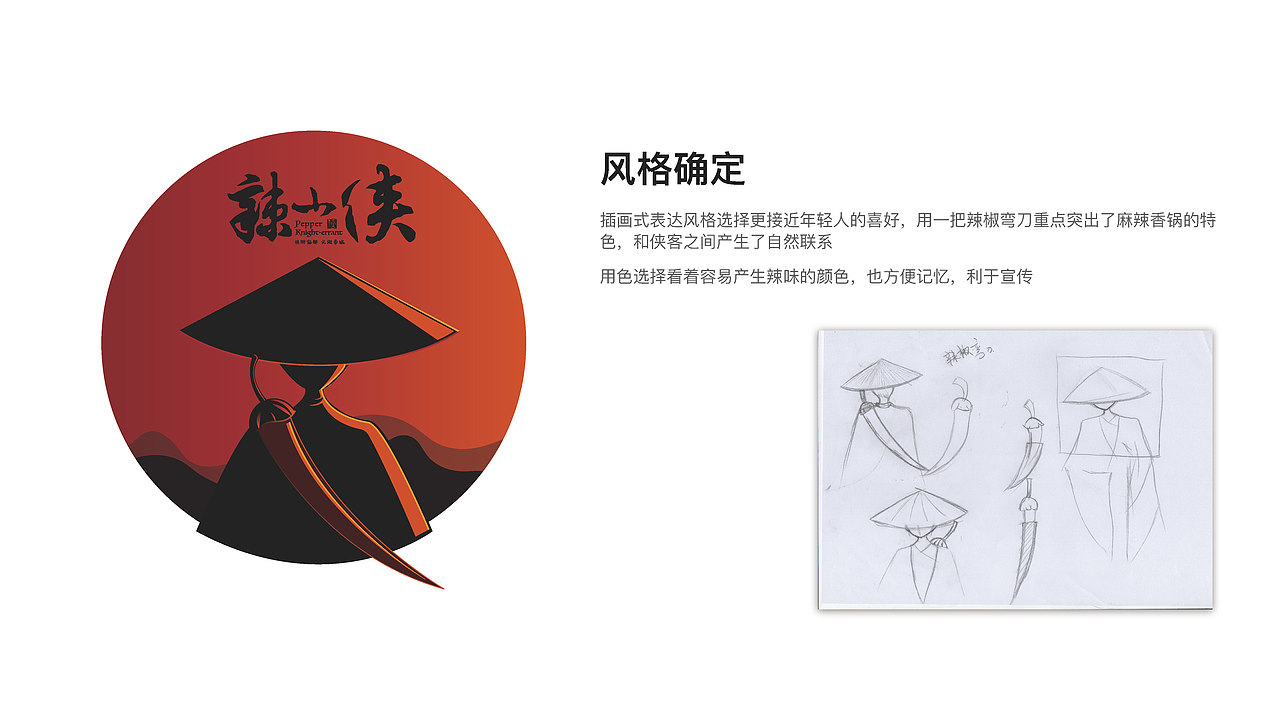 辣小侠麻辣香锅外卖设计（图ZMjM4NDE1MTQ0） - 品牌 - 站酷设计师圆脸怪阿姨原创素材 - 站酷ZCOOL