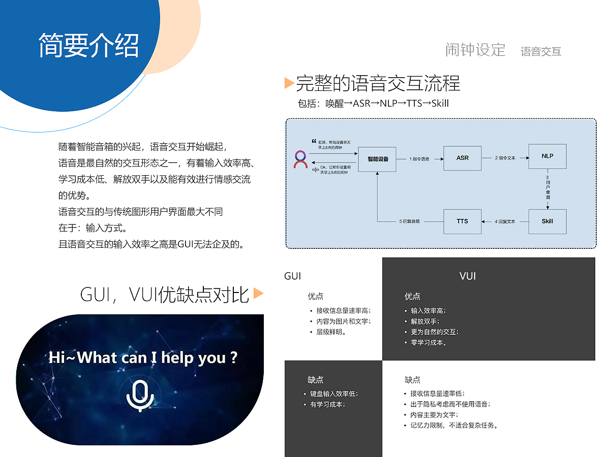 交互+UI作品集（图ZMTUzMDg2NzQ4） - 交互/UE - 站酷设计师盼兮兮兮兮兮原创素材 - 站酷ZCOOL