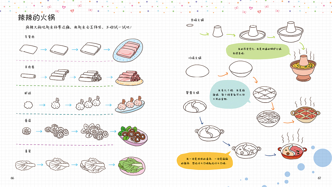 手账简笔画（图ZMTUyNjMxNTQw） - 艺术插画 - 站酷设计师蔓乐盎工作室原创素材 - 站酷ZCOOL