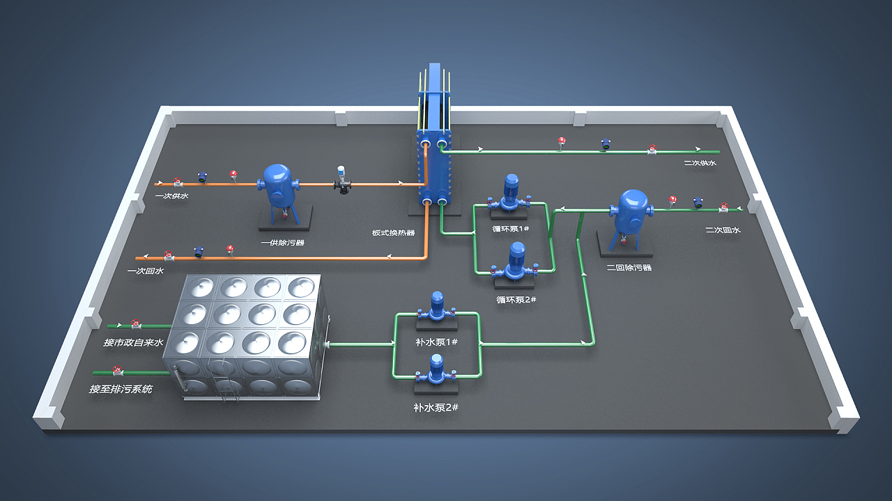换热工艺流程-效果图|三维|其他三维|聪过 - 原创作品 - 站酷 (zcool)