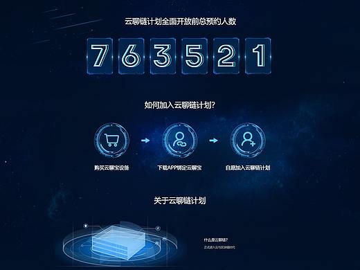 商城网站（个人主页-ZNDc1OTIzNzY=） - 电商 - 站酷设计师shelly2669原创素材 - 站酷ZCOOL