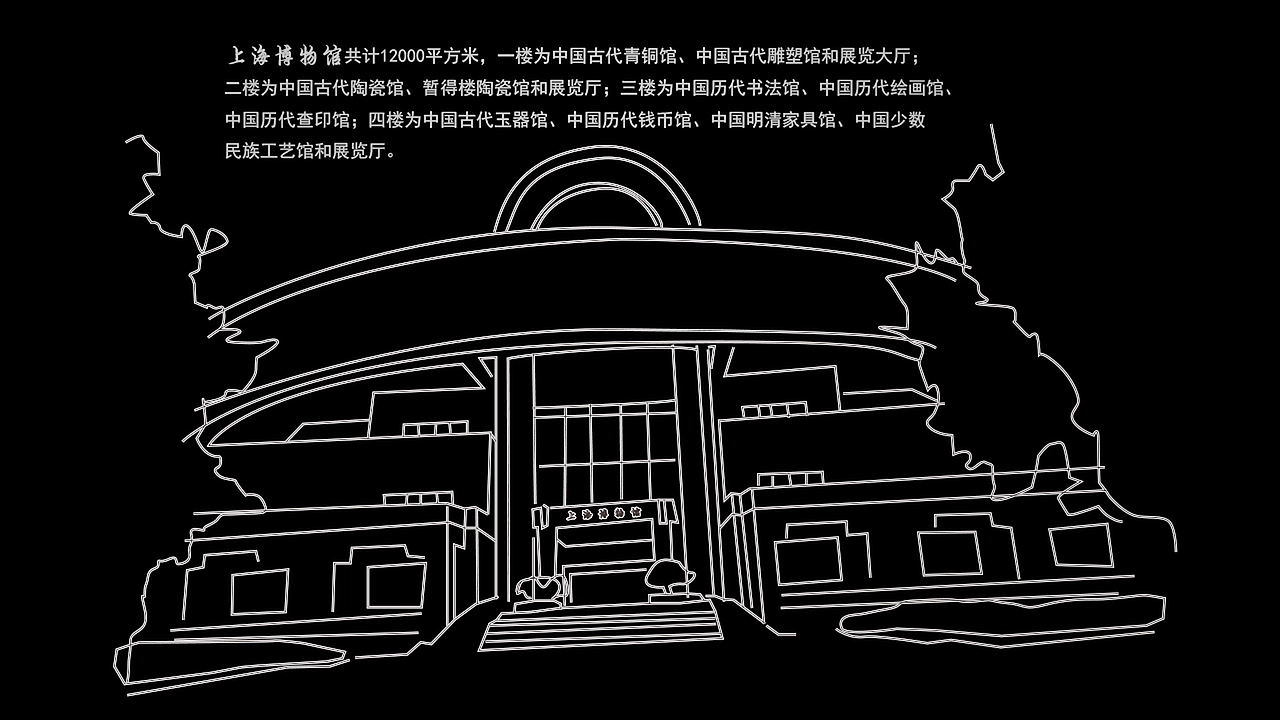 AE作品-光影博物馆