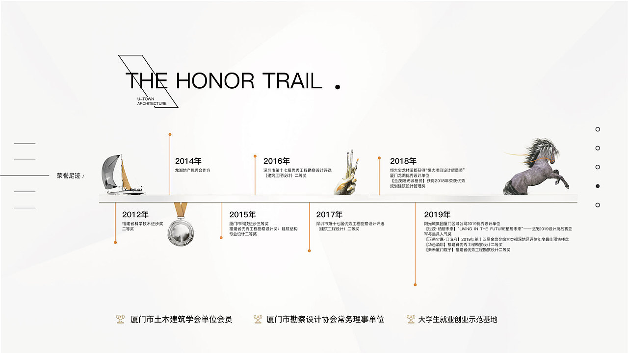 上城建筑企业简介PPT