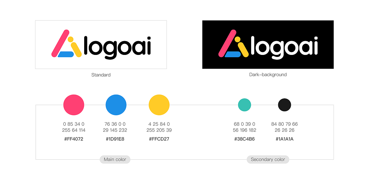 logoai-品牌设计-vi（图ZMjI3NTA3OTQ0） - 品牌 - 站酷设计师zoe翊原创素材 - 站酷ZCOOL