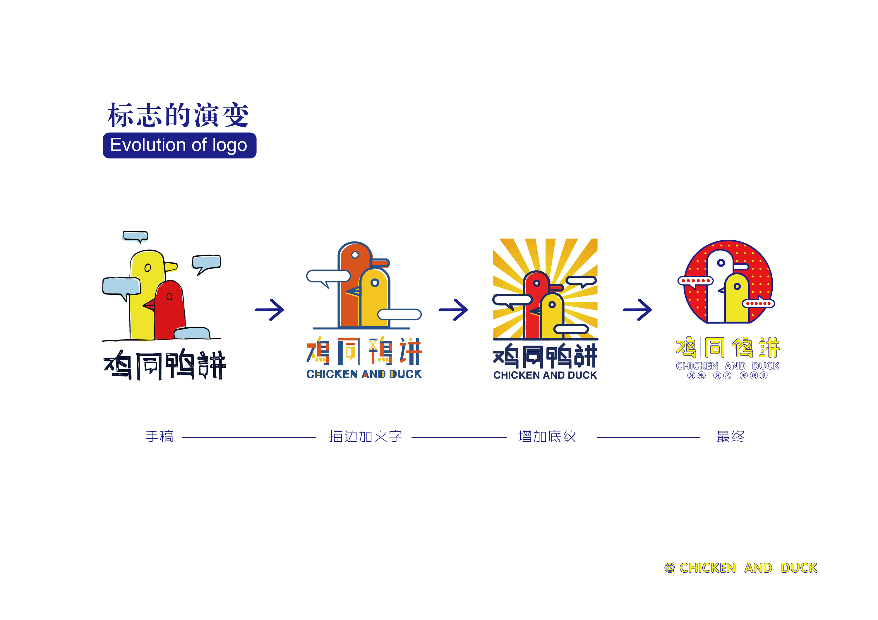 鸡同鸭讲 品牌vi设计