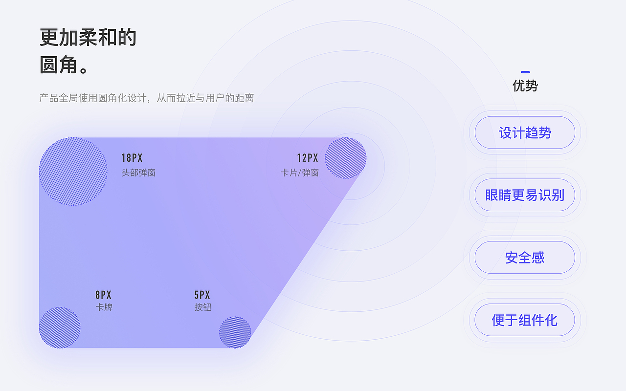 2020个人作品整合（图ZMjQ1ODIzOTgw） - APP界面 - 站酷设计师卡卡森_carson原创素材 - 站酷ZCOOL
