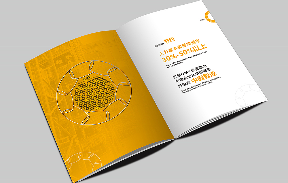 汇聚画册设计（图ZMTEyMDE1NjI4） - 书籍/画册 - 站酷设计师小眼镜素材库原创素材 - 站酷ZCOOL