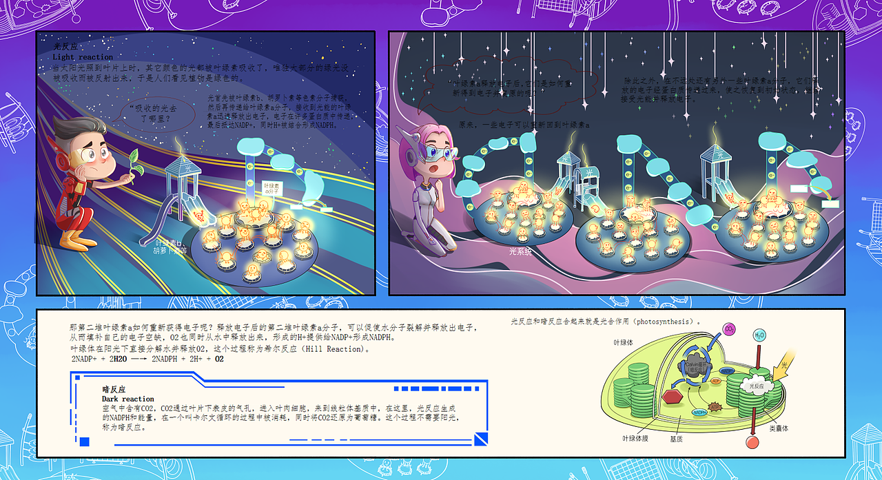 宇宙科普绘本第二单 已商用（图ZMjM1MDAzOTM2） - 商业插画 - 站酷设计师画画的蛮蛮原创素材 - 站酷ZCOOL