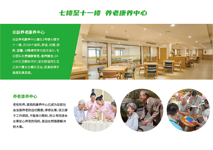 房地产商业业态介绍草稿