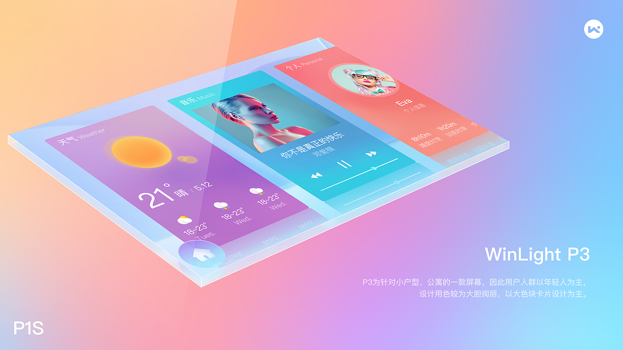 智能家居|墙上屏幕项目总结2