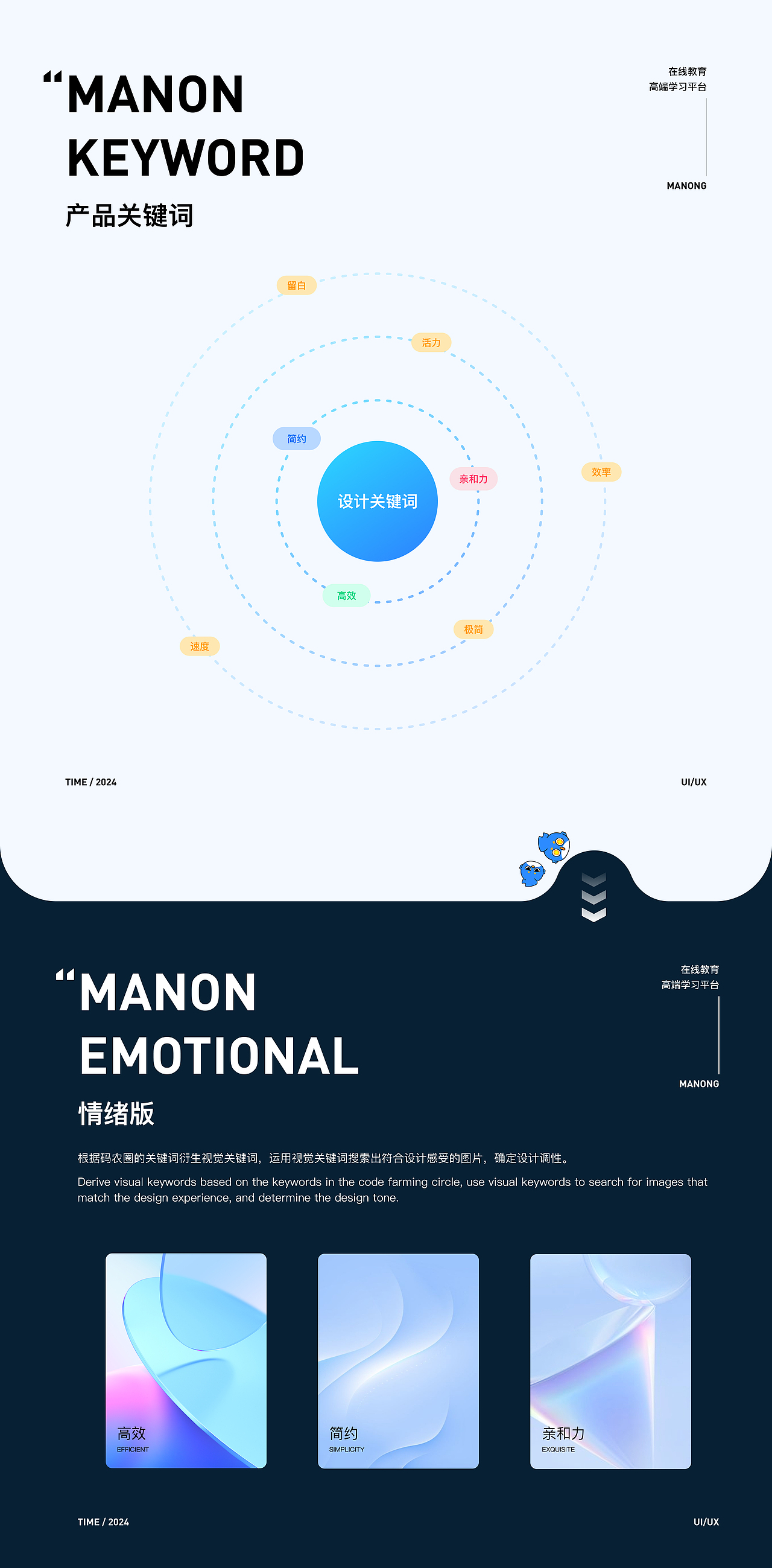 2024UI设计作品集