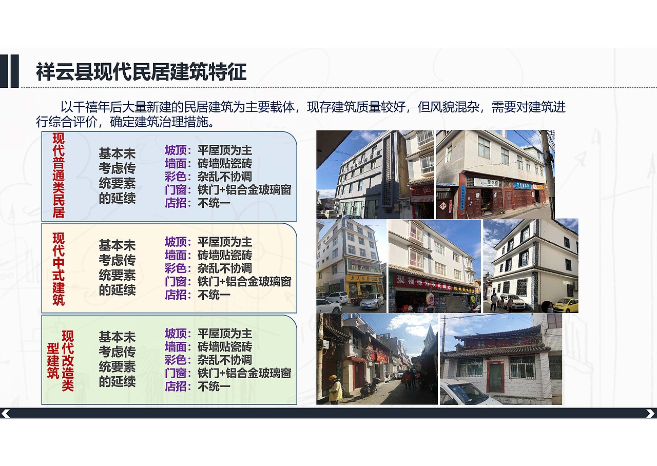 “美丽县城”建设项目—北横街沿街立面设计（图ZMzQ5MTI0MzY0） - 建筑设计 - 站酷设计师爱笑的红薯原创素材 - 站酷ZCOOL