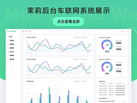 后台系统界面展示