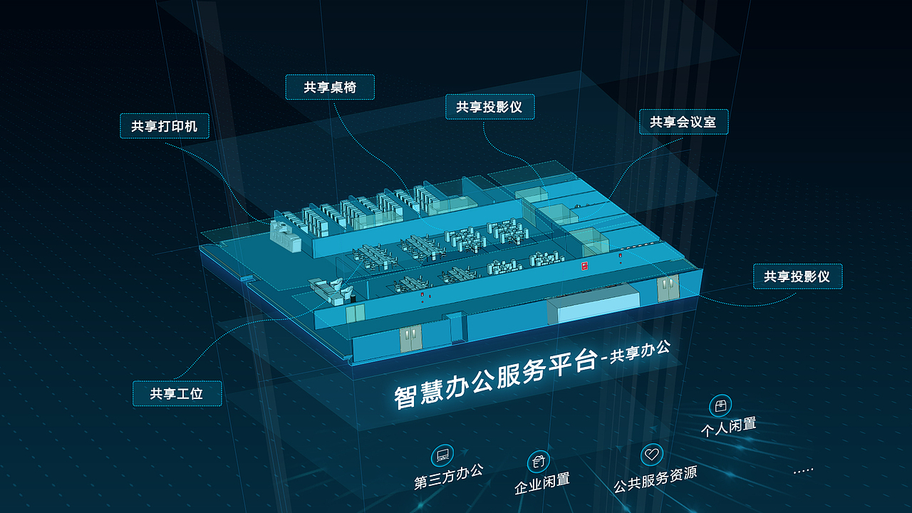 智慧楼宇（图ZMTQ2ODQwNTY4） - 软件界面 - 站酷设计师shirley_lee原创素材 - 站酷ZCOOL