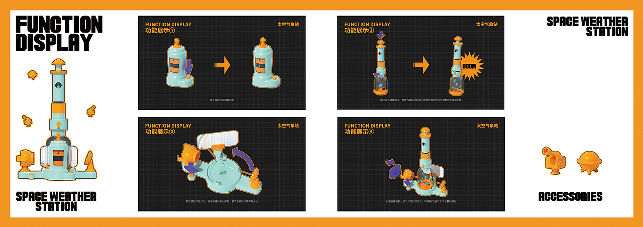 作品集（图ZMjk2MDg0MjA4） - 其他工业/产品 - 站酷设计师老YOU设计铺原创素材 - 站酷ZCOOL