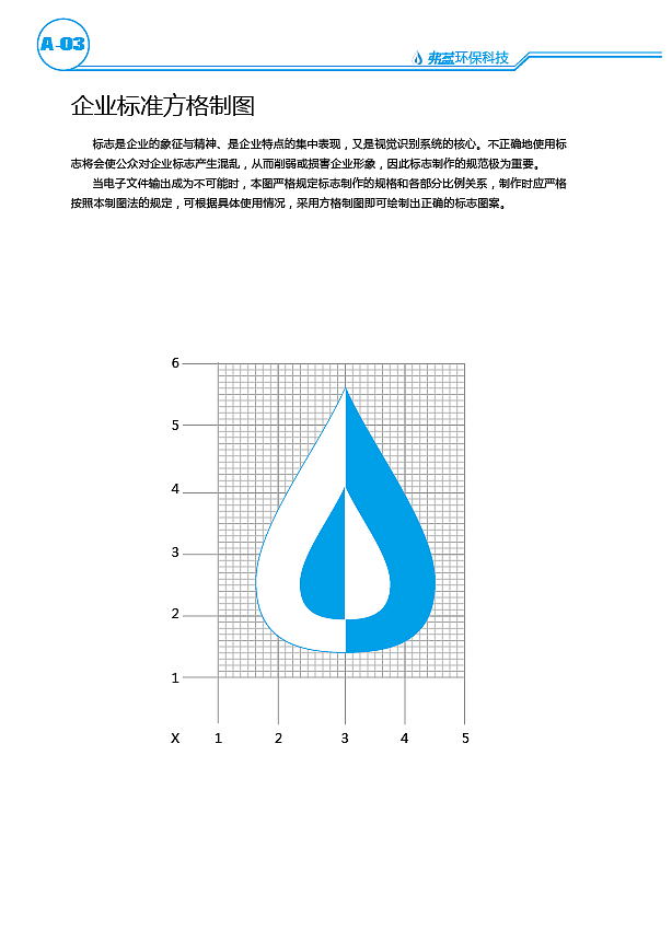 弗蓝环保科技VI手册(个人练习作品)