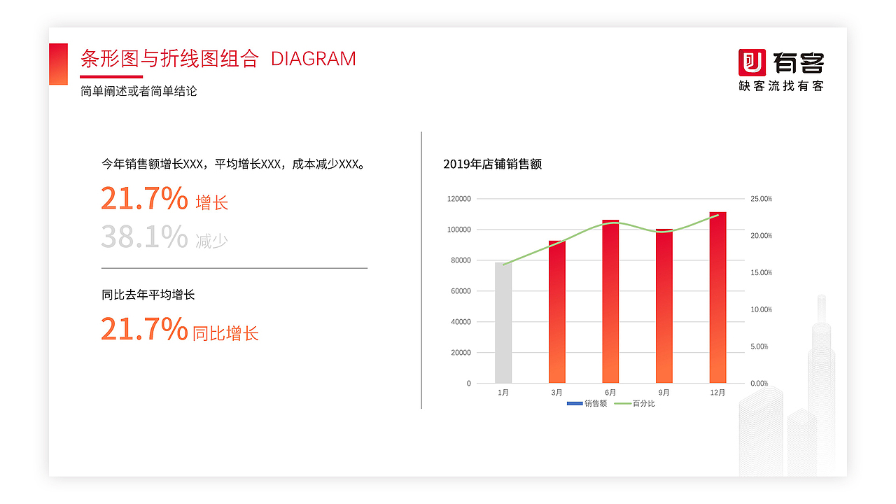品牌PPT模板（图ZMjEzMTg2MTg4） - PPT/Keynote - 站酷设计师春末南方城市原创素材 - 站酷ZCOOL