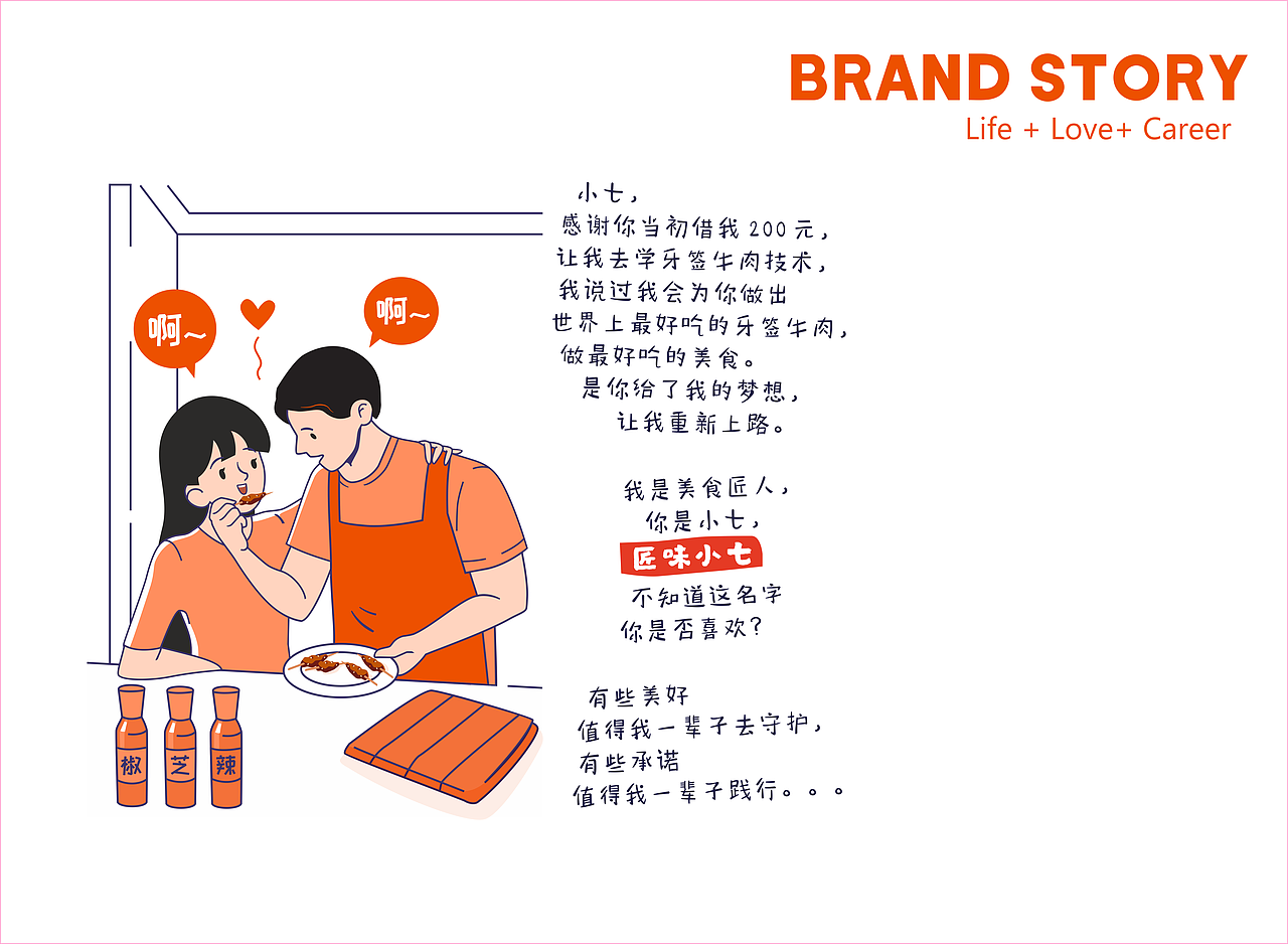 食品包装设计（图ZMTk5NzQyODI4） - 包装 - 站酷设计师Pia动画师原创素材 - 站酷ZCOOL