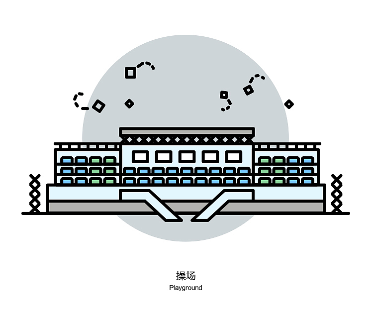 纪念北科大七年的回忆