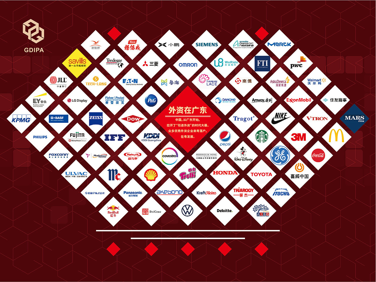 中国国际投资促进协会kv舞美设计（图ZMjQwNjg2OTU2） - 舞台美术 - 站酷设计师壹佳品牌设计原创素材 - 站酷ZCOOL