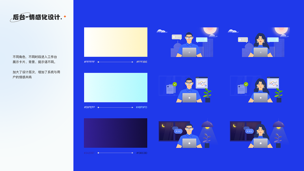 2021 ︳UI/动效设计作品集及年终总结（图ZMjg4NTAzNDQ4） - APP界面 - 站酷设计师南岸志原创素材 - 站酷ZCOOL