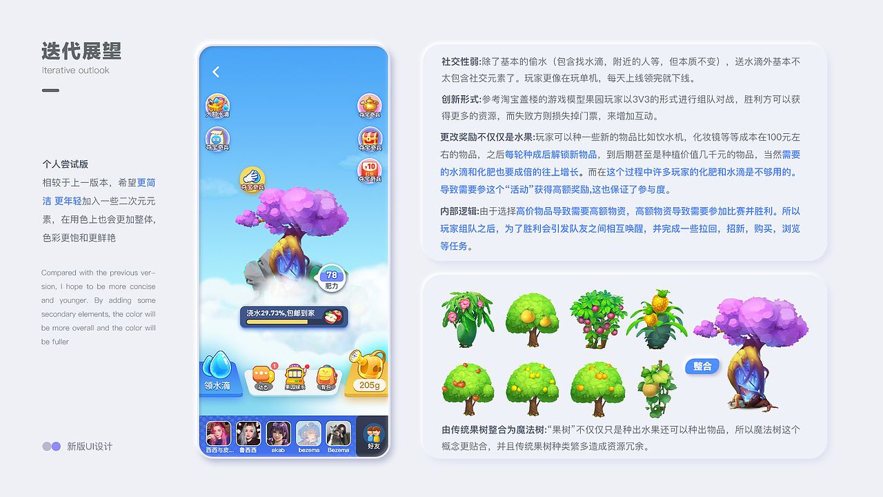 2021美团设计作品集(图ZMjgwMTg5ODY0) - 游戏UI - 站酷设计师Yalam原创素材 - 站酷ZCOOL