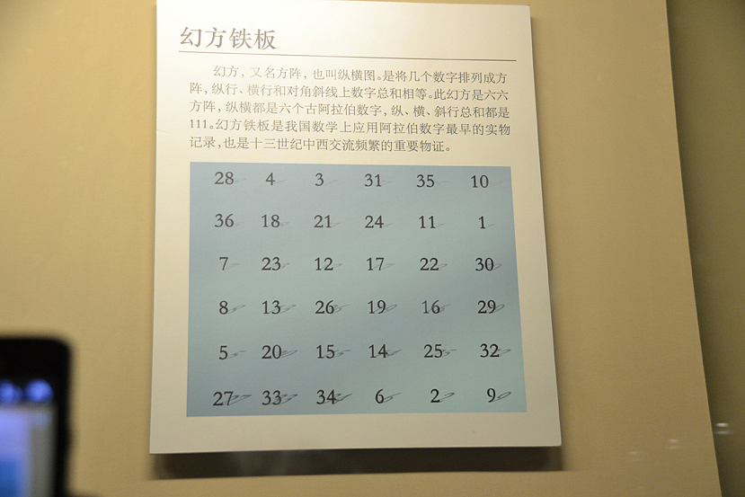 古代数独的翻译