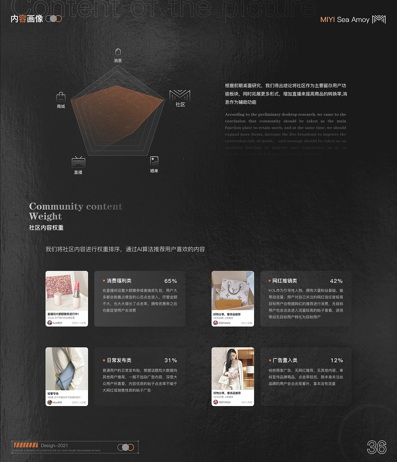 迷衣海淘迭代设计（图ZMjc4ODM0OTcy） - 交互/UE - 站酷设计师胡三七原创素材 - 站酷ZCOOL