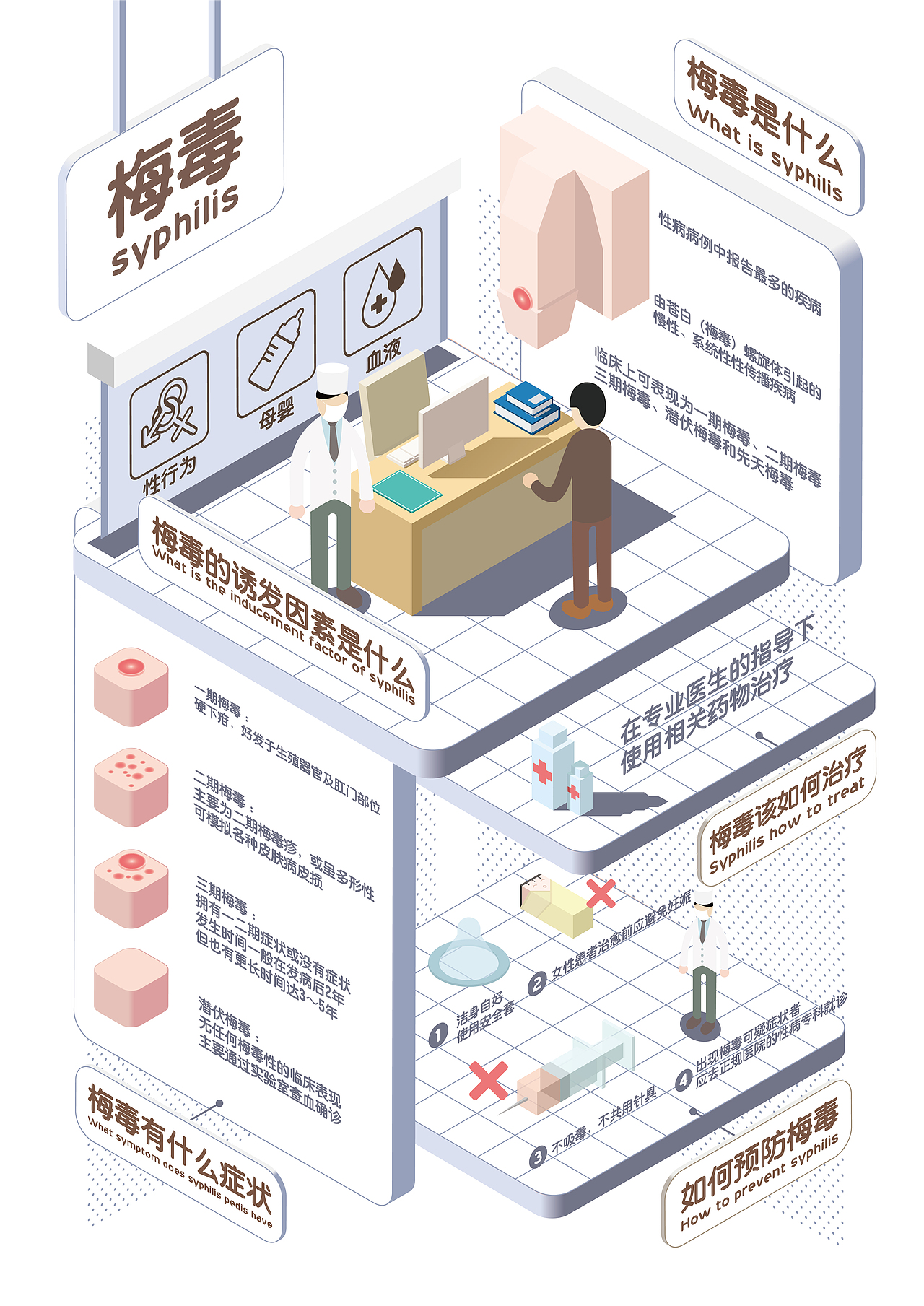 #2019青春答卷#《不要“皮”》皮肤病科普信息设计（图ZMTU0ODk4NTA4） - 信息图表 - 站酷设计师天佑哇原创素材 - 站酷ZCOOL