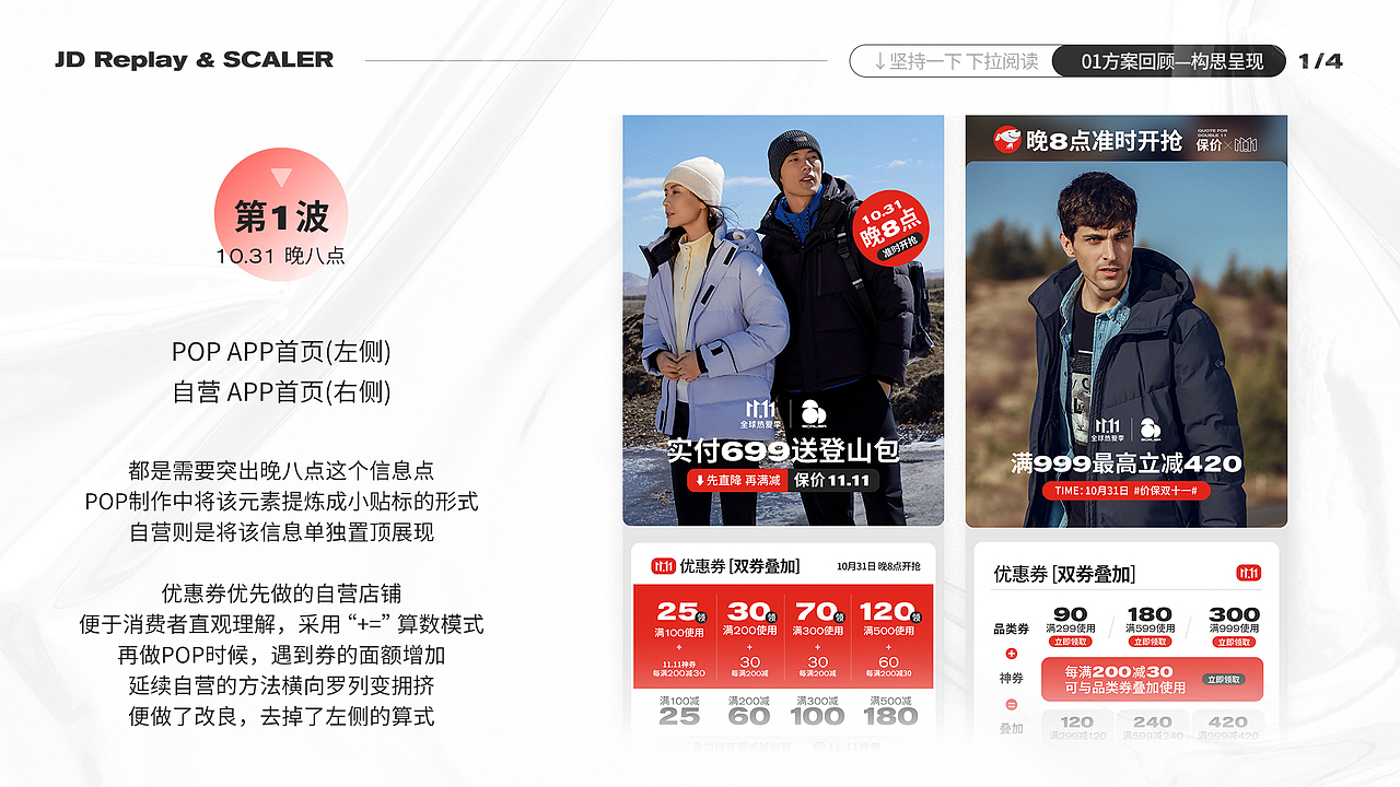 2021京东双十一复盘（图ZMjgwNjA2NTE2） - 电商 - 站酷设计师林山枝原创素材 - 站酷ZCOOL