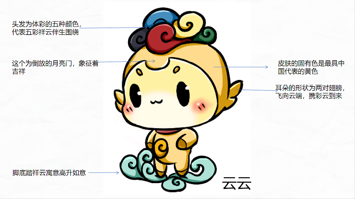 体彩吉祥物云云