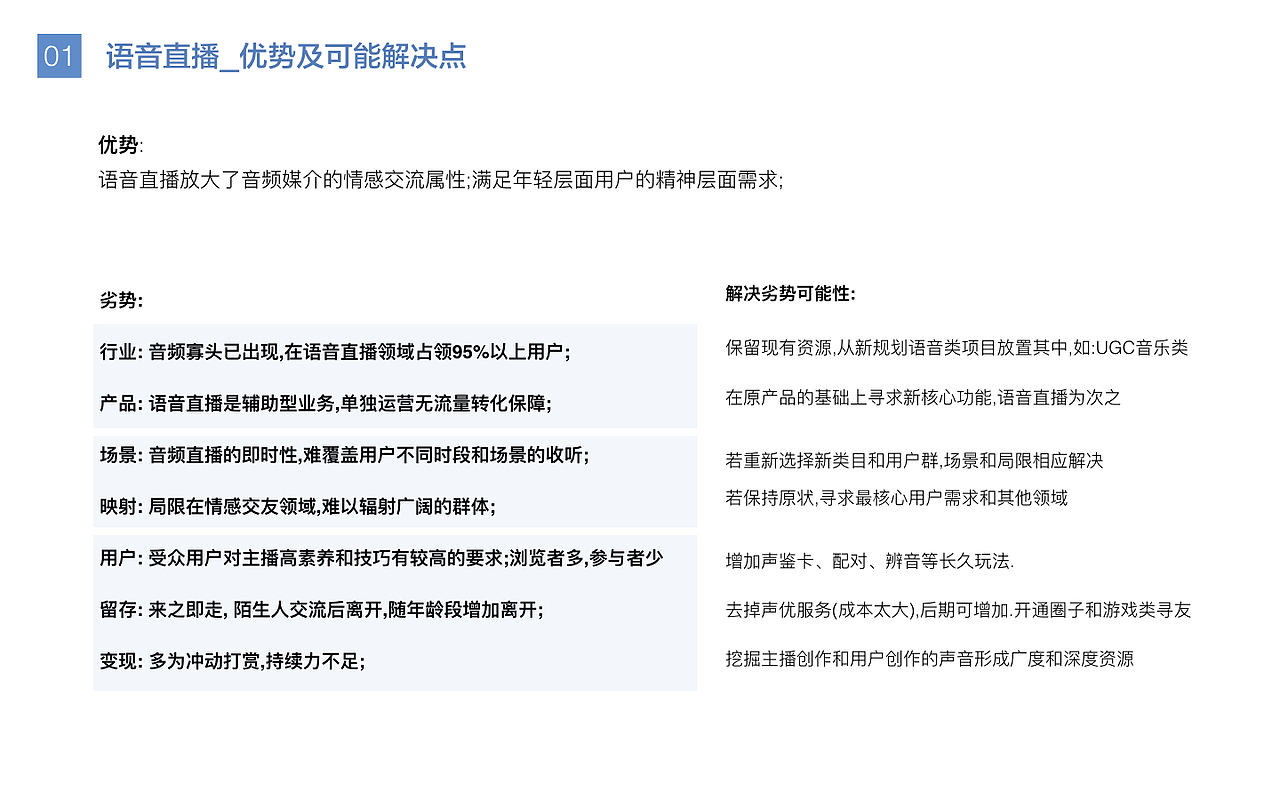 音频产品“轻音”设计提案