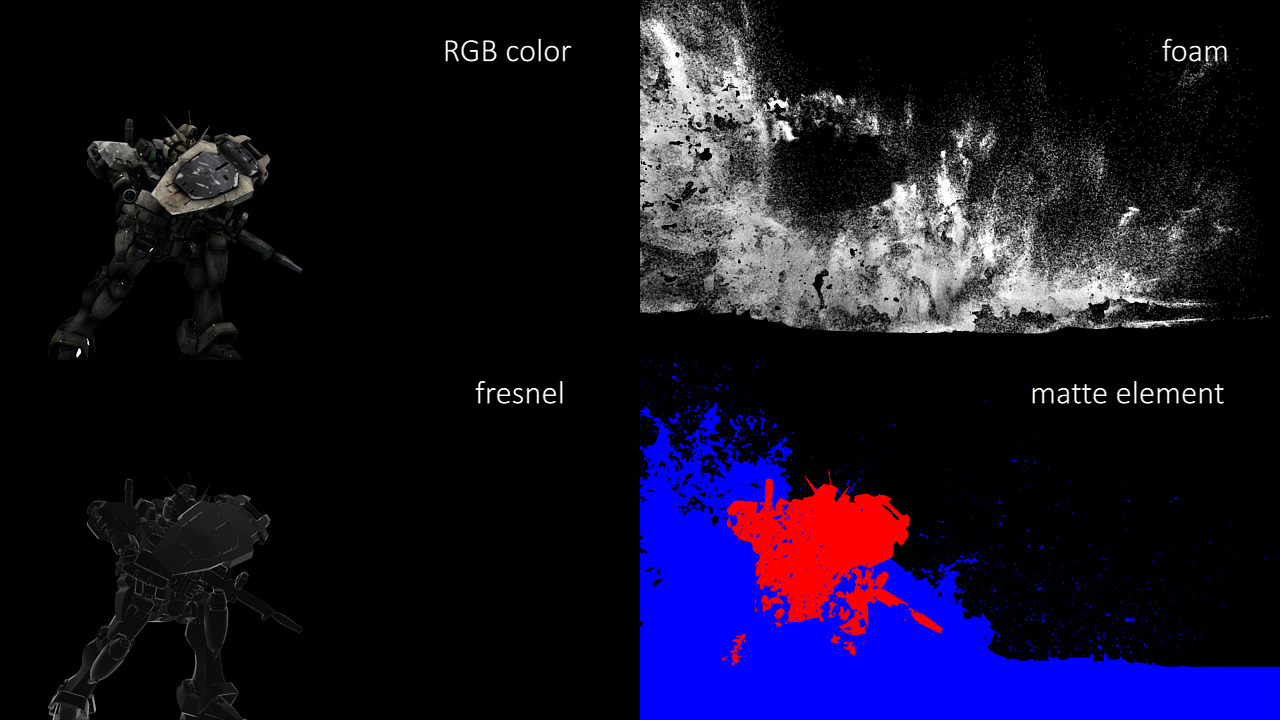 <高达>MAYA新功能Bifrost实例测试