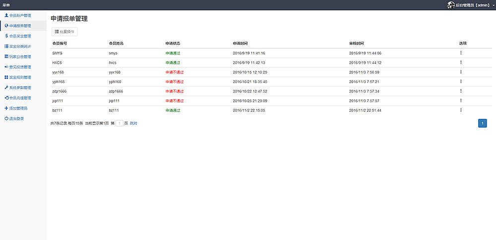 网站管理后台（图ZNjU1MTg5MjQ=） - 电商 - 站酷设计师设计小节拍原创素材 - 站酷ZCOOL