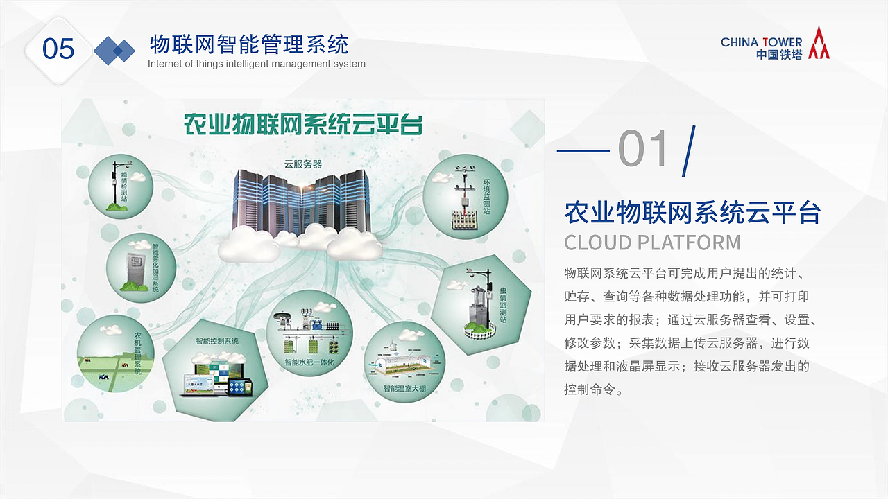 铁塔集团农业物联网系统（图ZMTg1MzA2MTQ4） - 宣传物料 - 站酷设计师树文郗原创素材 - 站酷ZCOOL