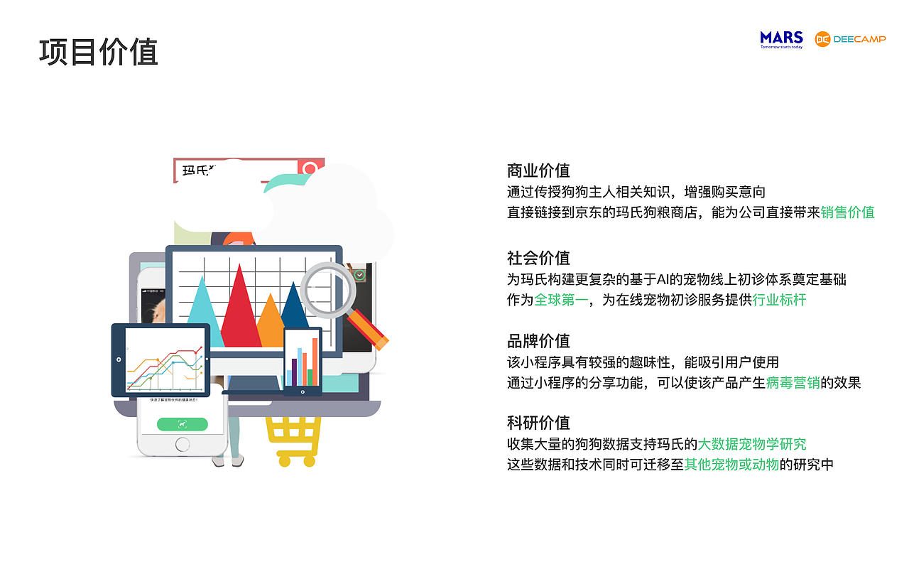 heypup-寵物狗體重檢測(cè)微信小程序設(shè)計(jì)（圖ZMjI0OTQ5OTk2） - 交互/UE - 站酷設(shè)計(jì)師skye云天原創(chuàng)素材 - 站酷ZCOOL