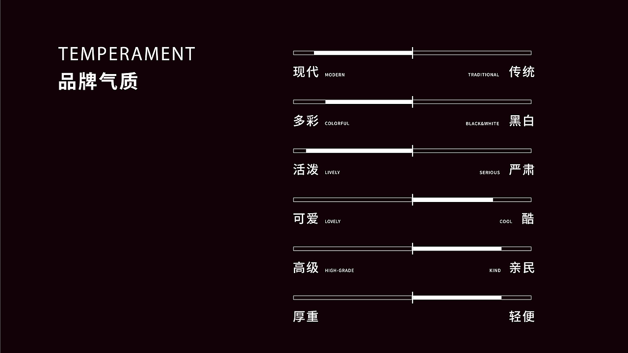 【再作/品牌全案】老板恋上鱼 | 板烧鱼连锁