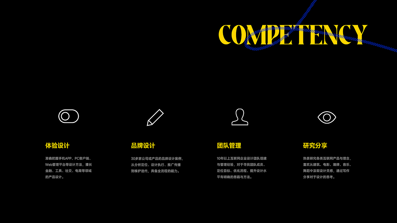 作品集2022（图ZMjkzNjI1MTQ4） - APP界面 - 站酷设计师刺客阿发原创素材 - 站酷ZCOOL