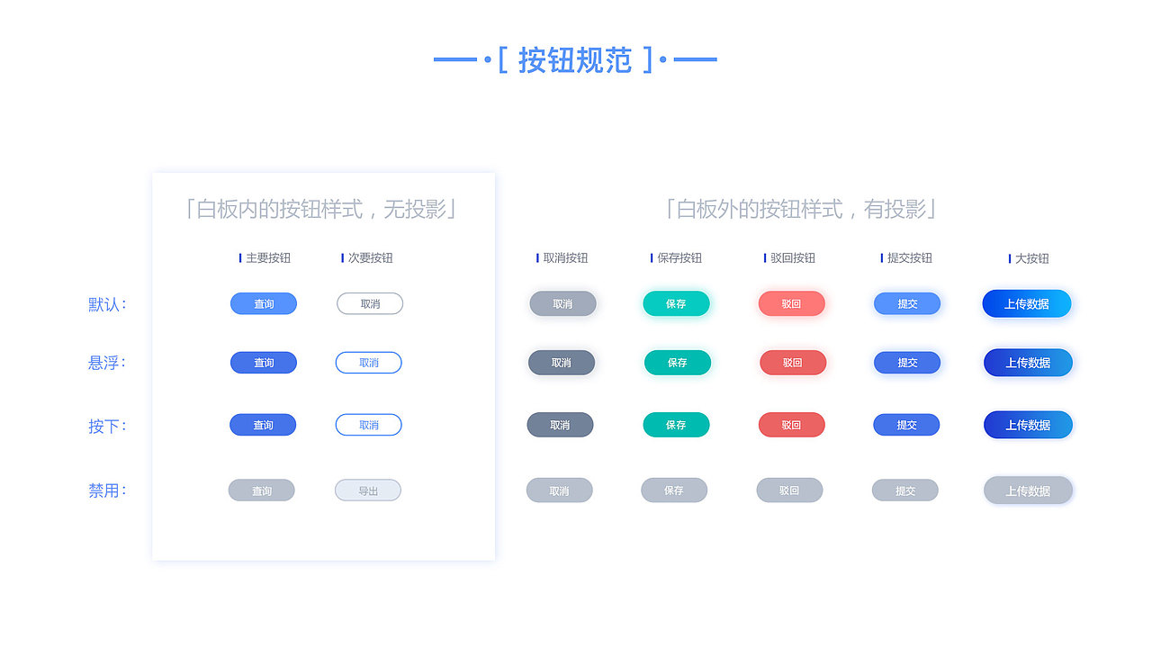 B端web后台管理系统
