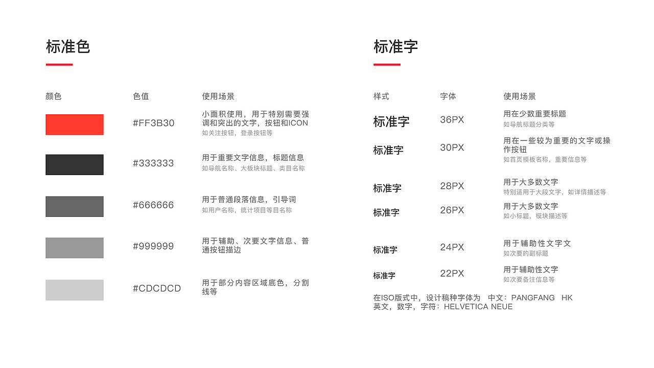 ui作品集（图ZMjIxNTkzNDY4） - APP界面 - 站酷设计师陆子初原创素材 - 站酷ZCOOL